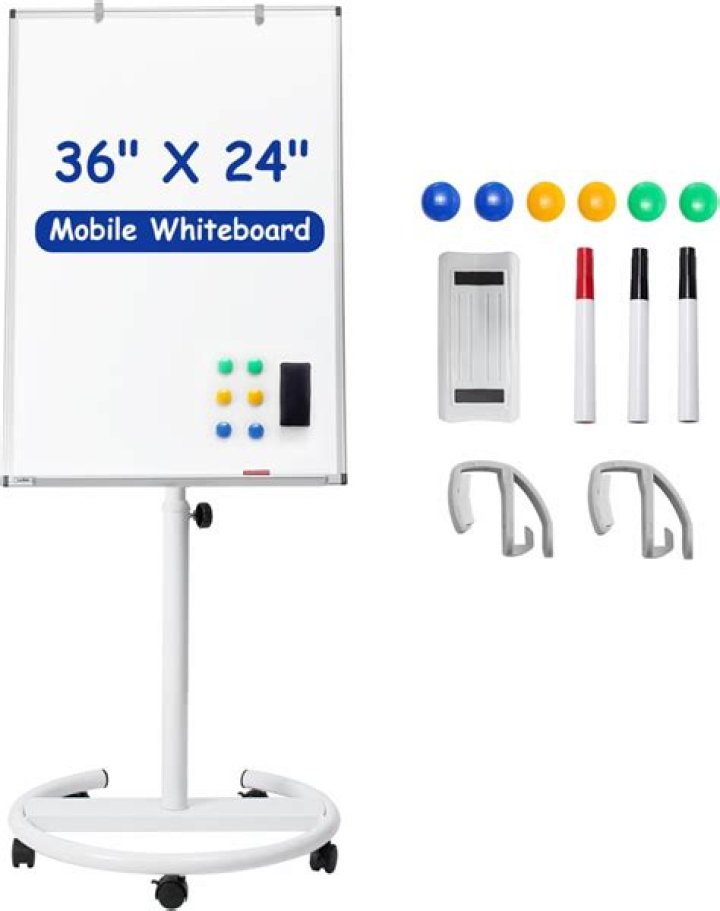 Stand for a teacher's whiteboard