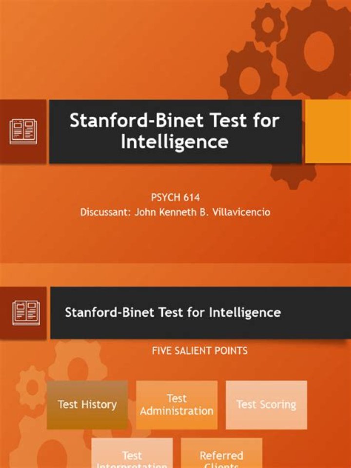 Stanford-Binet exam where over 145 is very gifted or highly advanced: 2 wds. abbr.