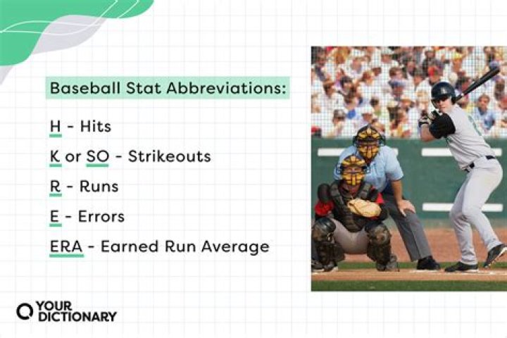 Stat for baseball pitchers: Abbr.