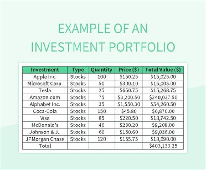 Stocks and ___ (parts of a financial portfolio)