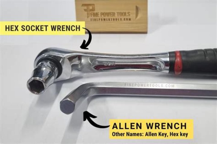 Store whose merchandise is often packaged with Allen wrenches