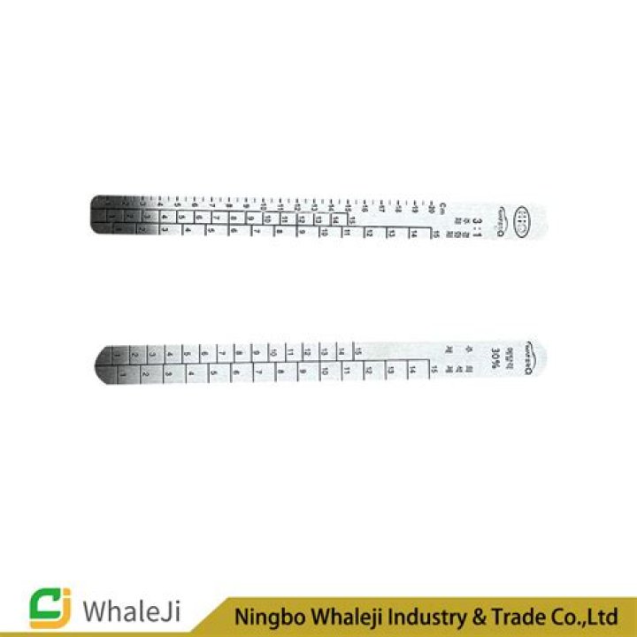 Straightedge for measuring