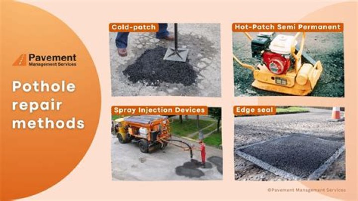 Substance used for repairing potholes