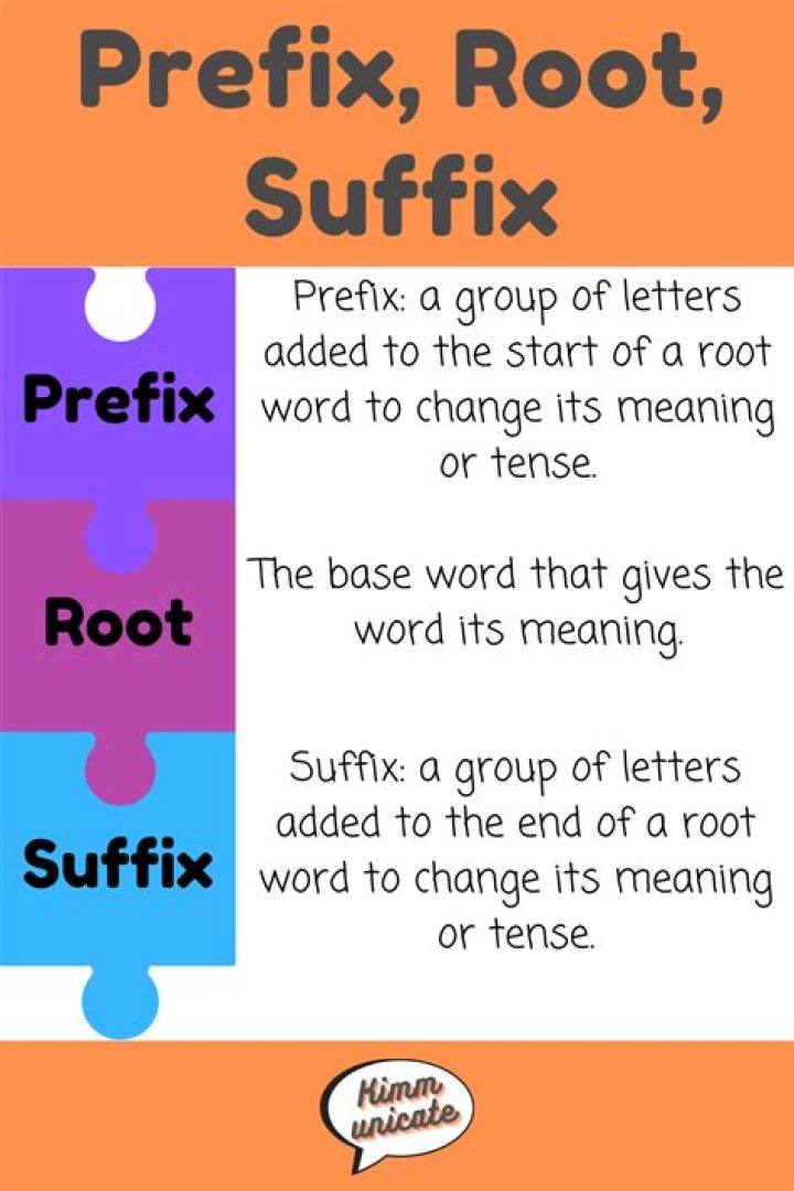 Suffix with infant percent or project