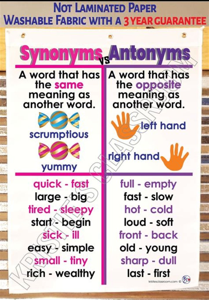 Synonym and rhyme for blab