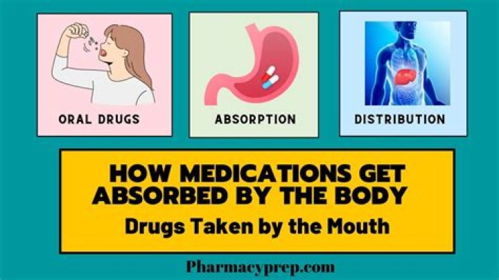 Taken by mouth as medication