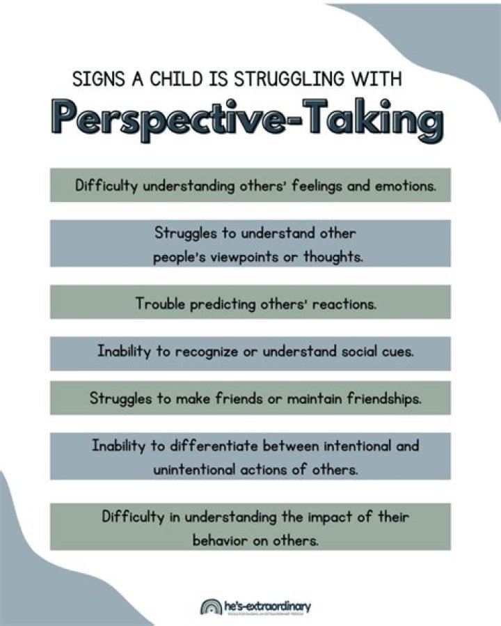 Tell others your perspective