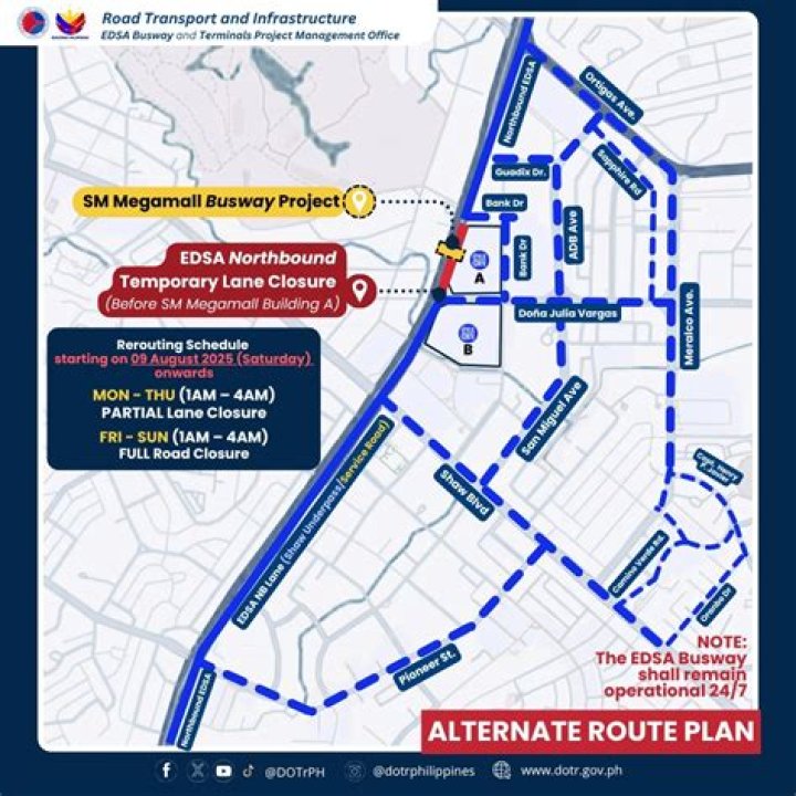 Temporary alternate route