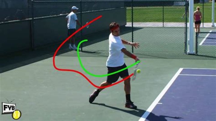 Tennis shot with a high arc
