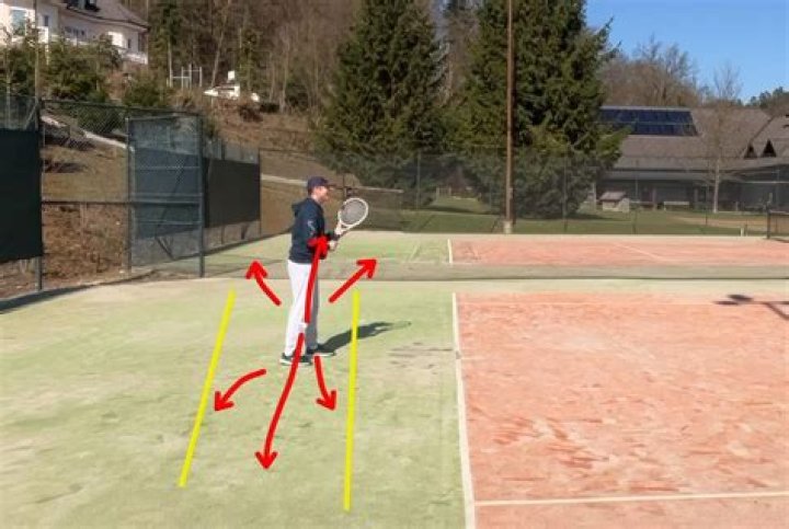 Tennis term coming between game and match