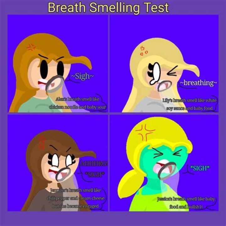 Test by smelling