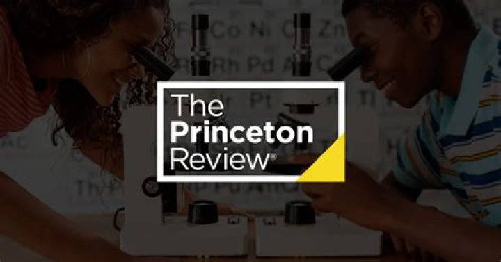 Test ___ (what the Princeton Review focuses on for short)