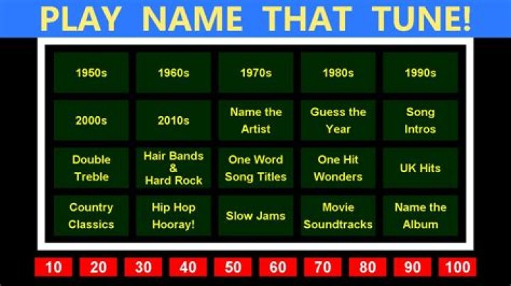 ___ That Tune (classic game show)