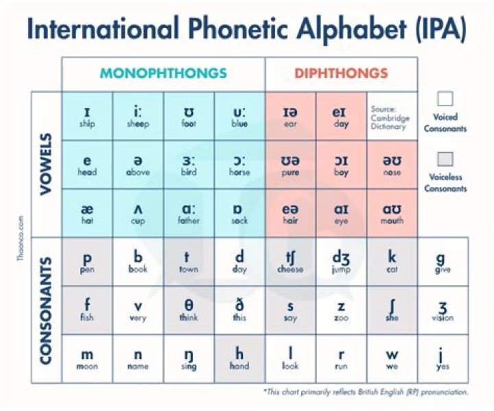 The A in IPA to a beer drinker