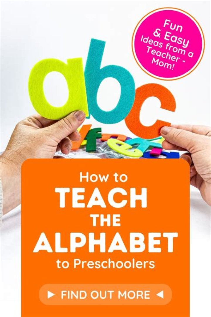 The alphabet to preschoolers