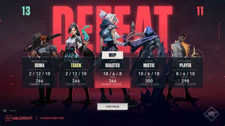 ___ the floor with (defeat in a big way)