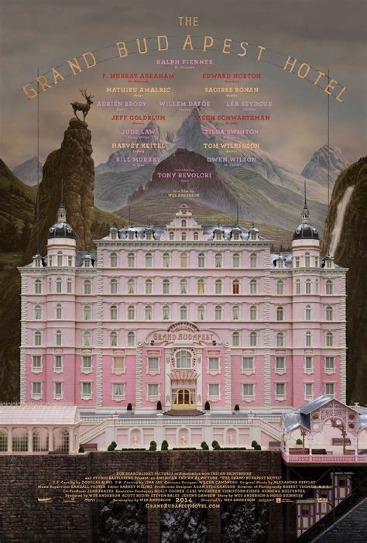 The Grand Budapest Hotel director ___ Anderson