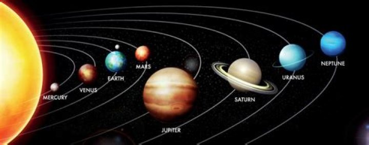 The solar system has eight of them