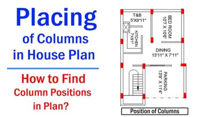 Things in the plus column