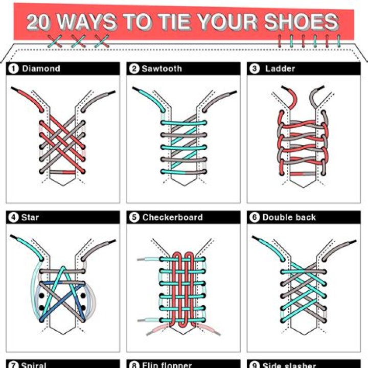 Tie again as shoes