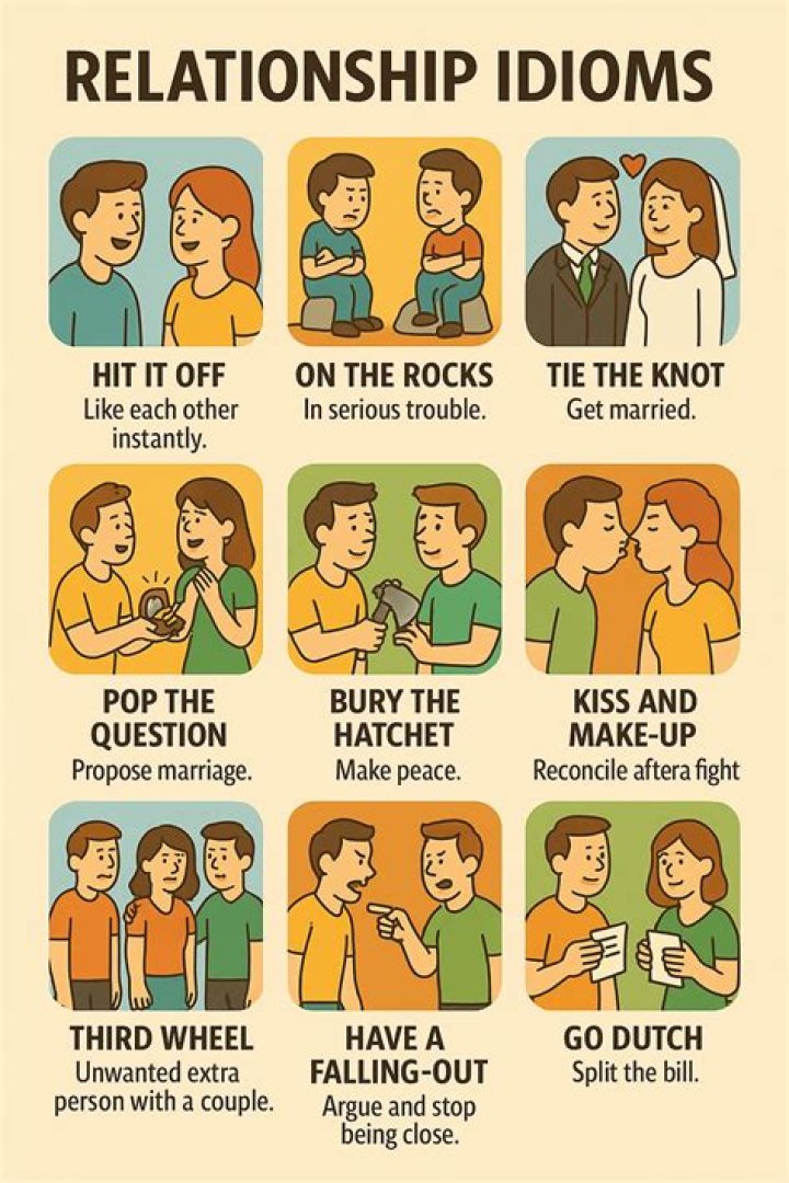 Tie the ___ (get married)