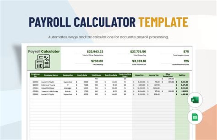Time periods used to calculate payroll: Abbr.