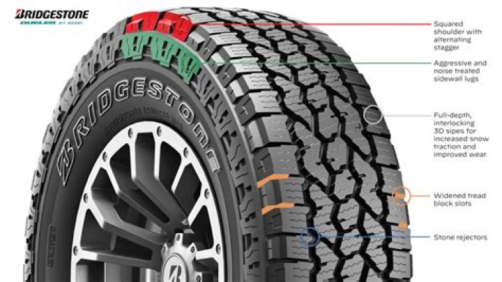 Tire rival of Bridgestone and Goodyear