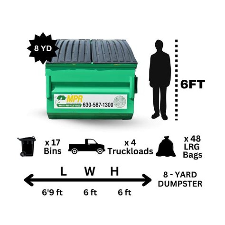 Tossed in the trash: 2 wds.