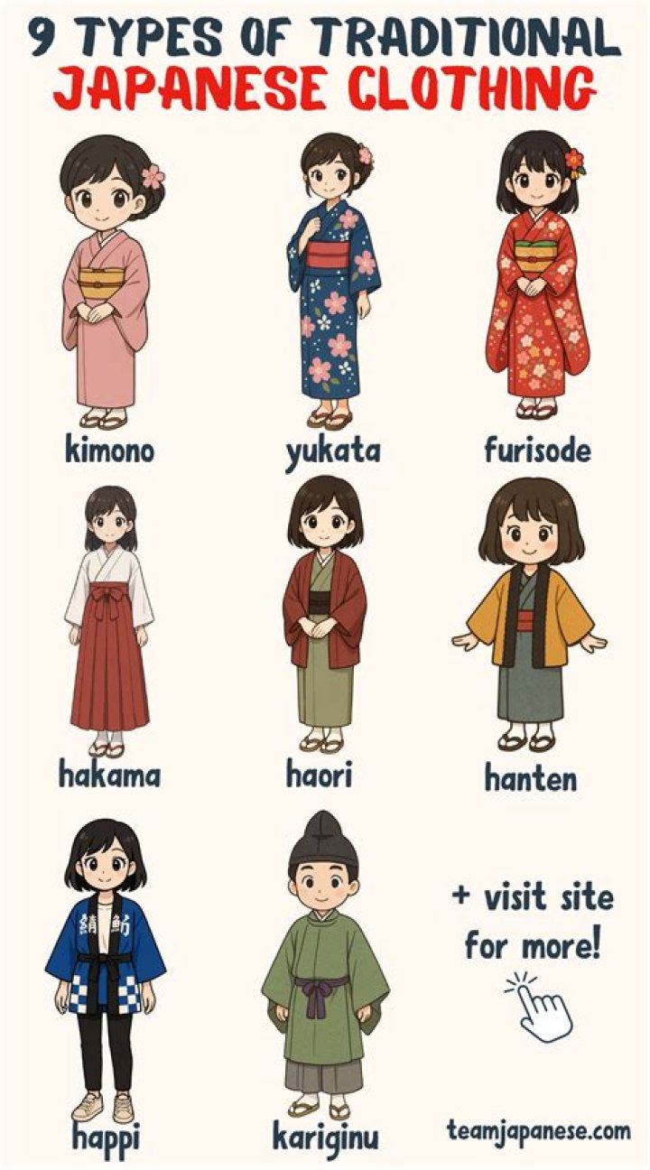 Traditional Japanese clothing