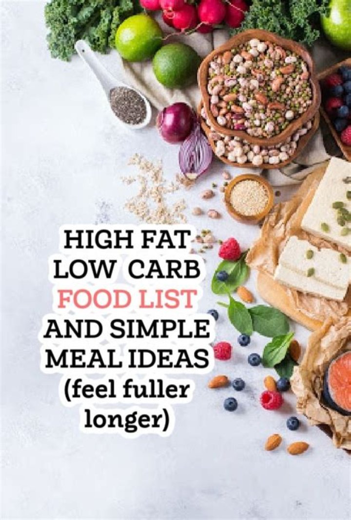 Trendy high-fat low-carb diet