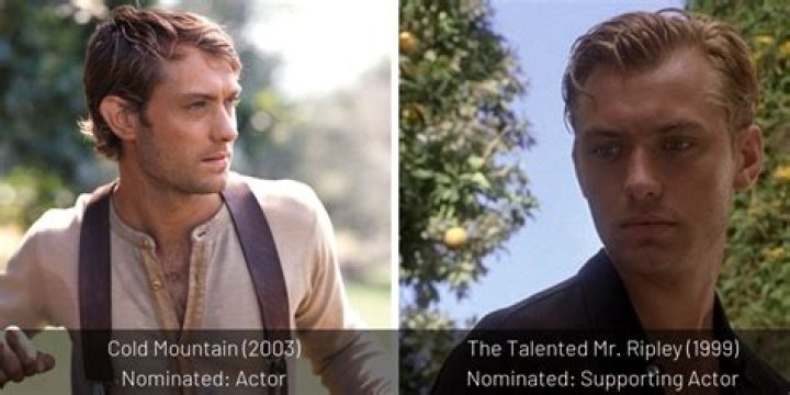 Two-time Oscar nominee Jude