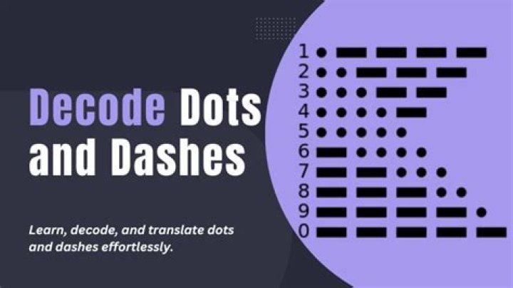 Type of code with dots and dashes
