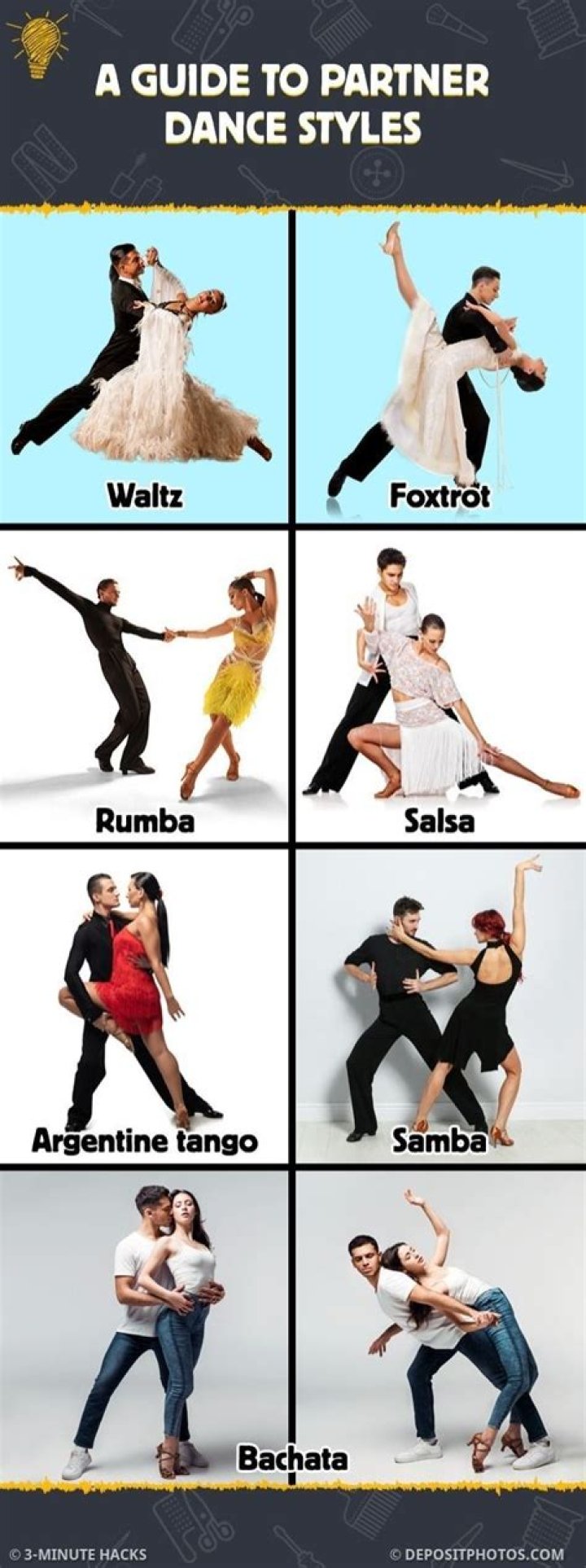 Type of dance that requires special shoes