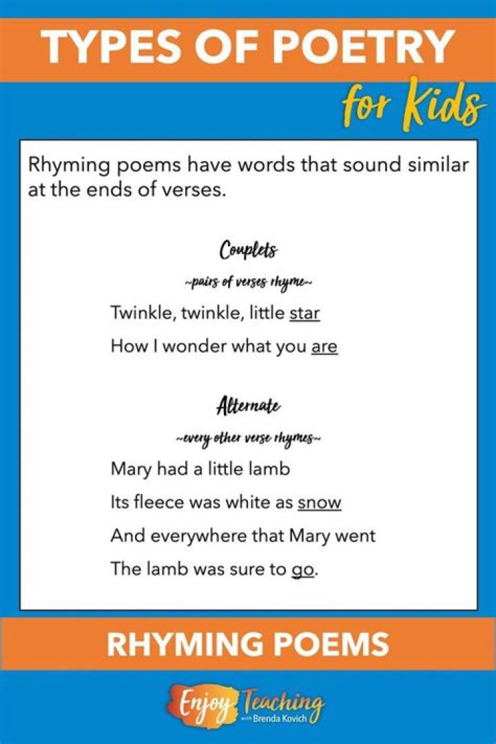 Type of poem that was popular in the 19th century