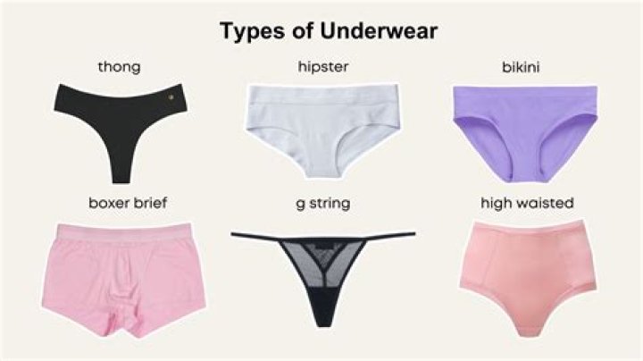 Undergarment that resembles a bikini top