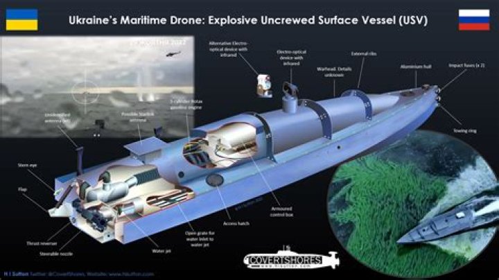 Underwater naval vessel for short