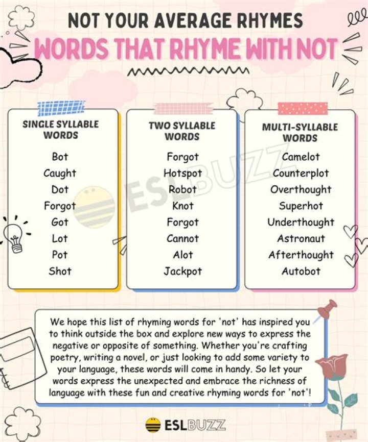 Unit of area that rhymes with maker