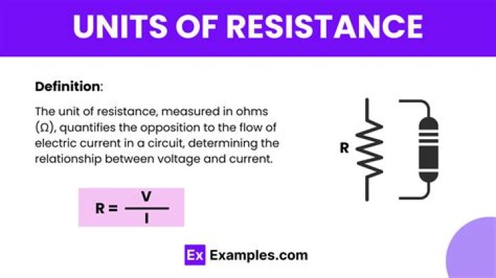 Unit of resistance