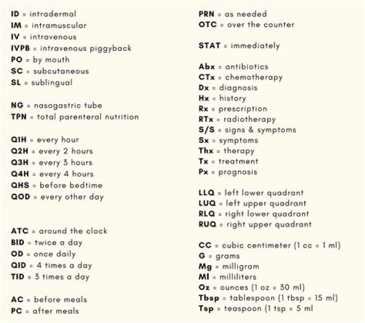 Units that ages are typically expressed in: Abbr.
