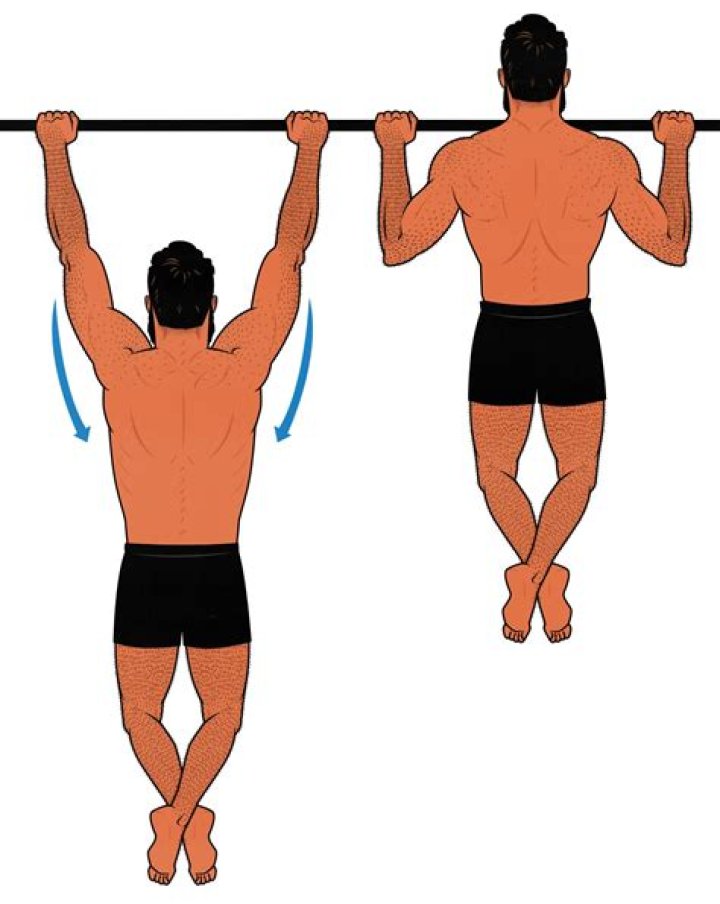 ___-up (exercise similar to a pull-up)