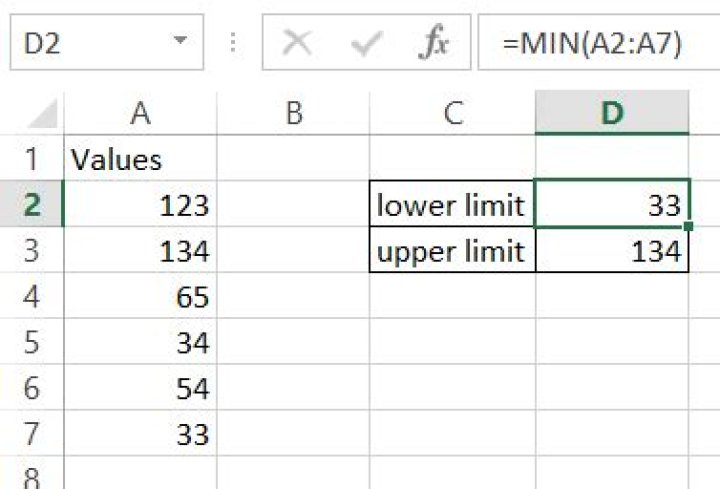 Upper limit as for a salary