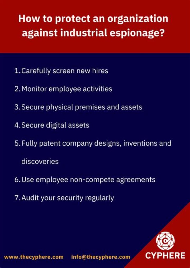 US espionage organization: Abbr.