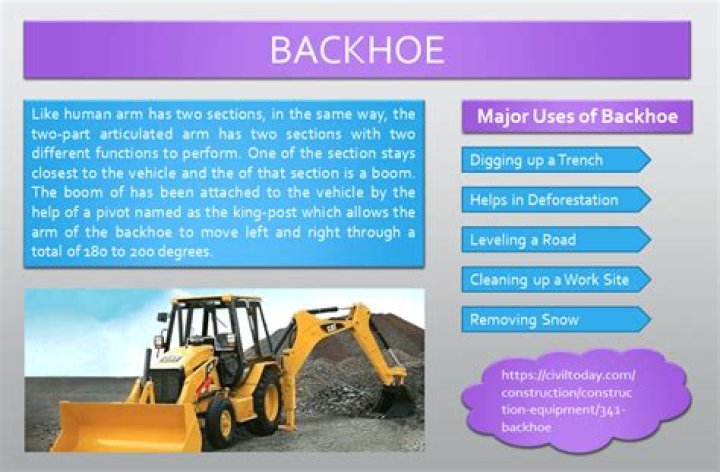Use a backhoe