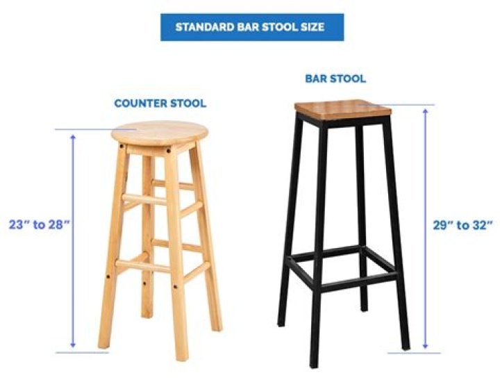 Used a barstool