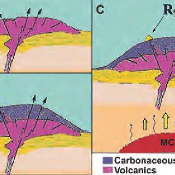 Volcanic outflow