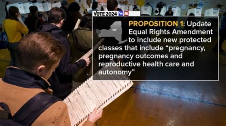 Vote that's against the proposition