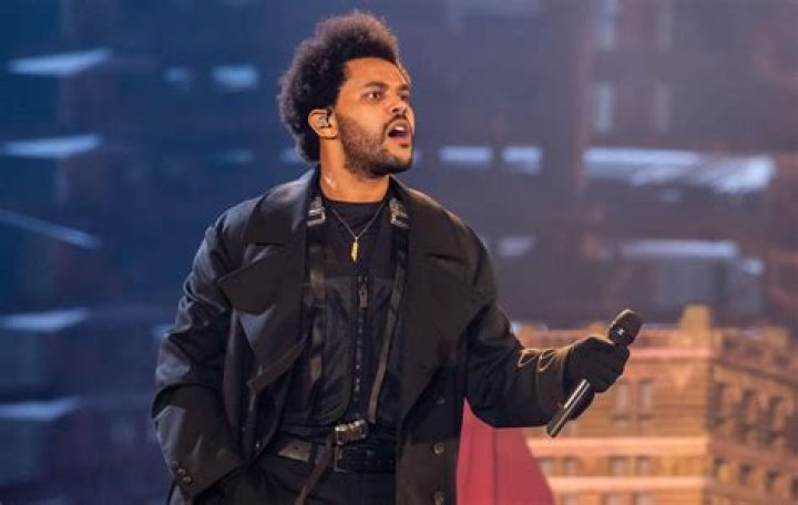 ___ Weeknd (Call Out My Name singer)