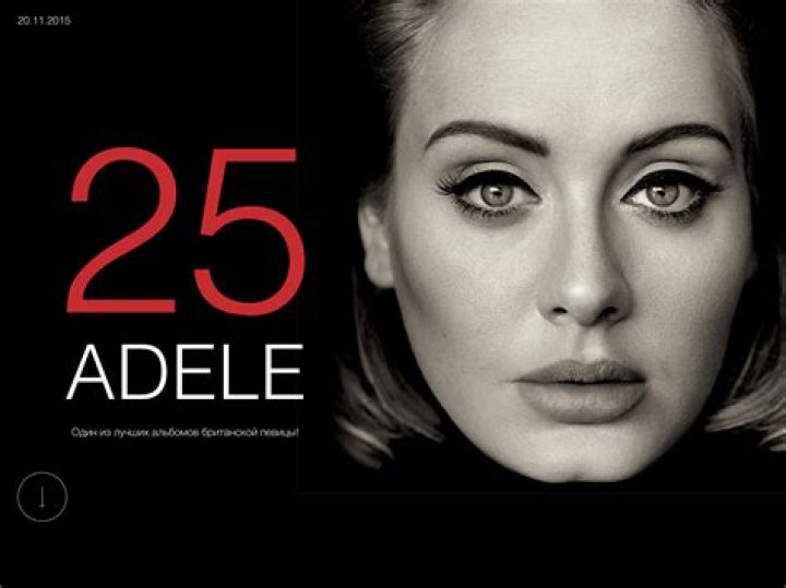 What Adele's album titles 19 21 25 and 30 represent