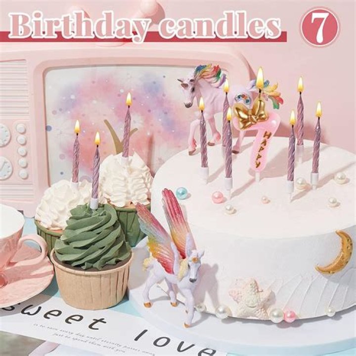 What birthday candles indicate