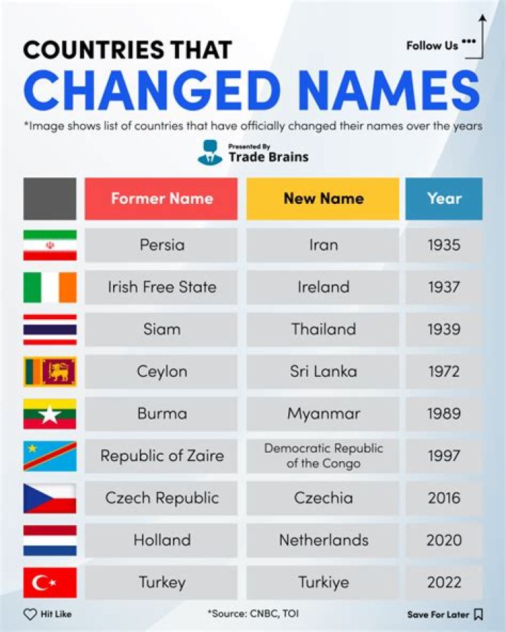 What Facebook recently changed its corporate name to